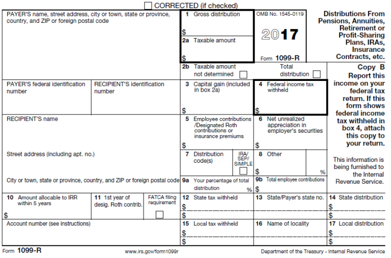 Beware - Retirement savings rollover issue on FAFSA - College Inside Track