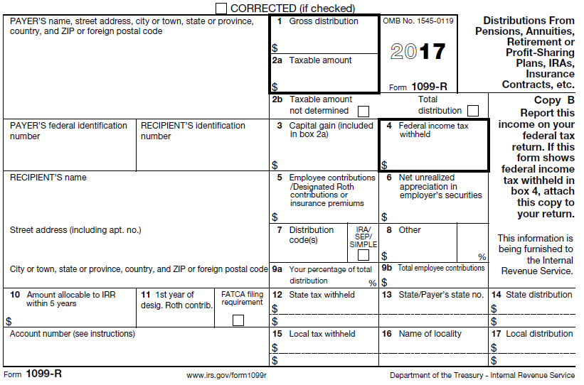 Beware - Retirement savings rollover issue on FAFSA - College Inside Track